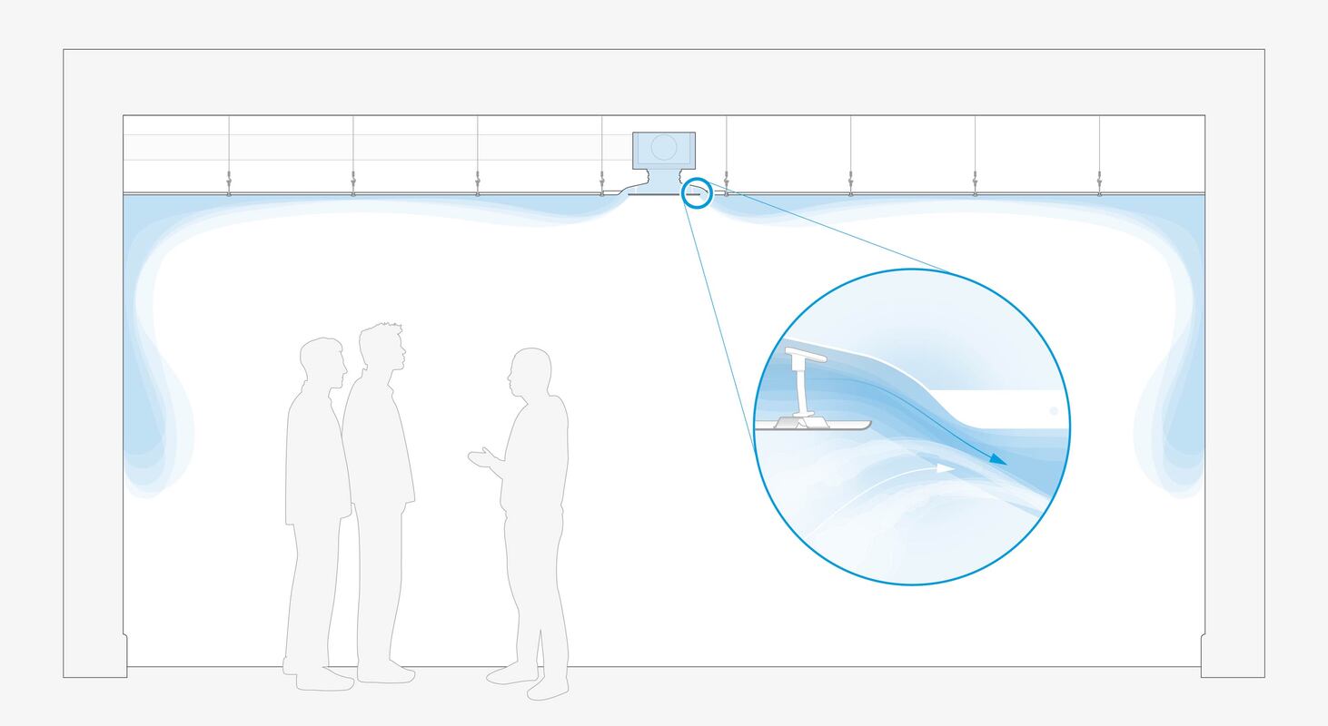 PLI_circulation_3000x1642px